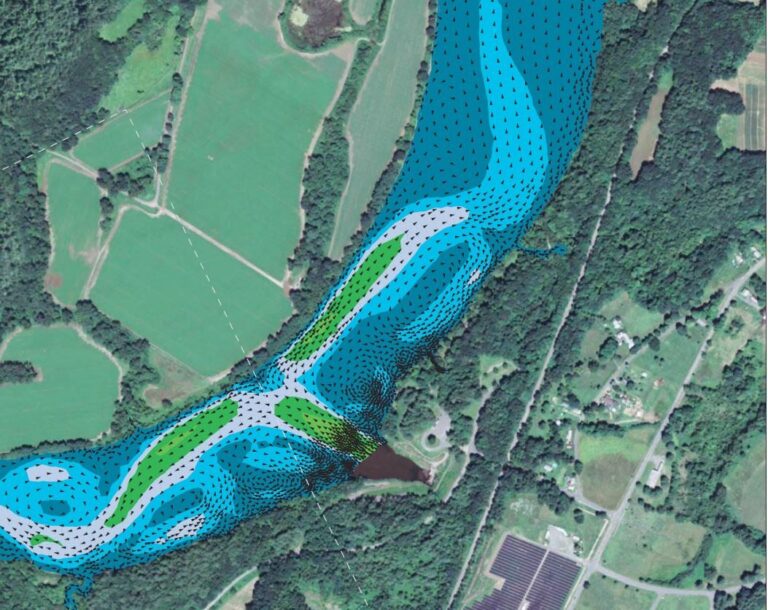 Water Resource